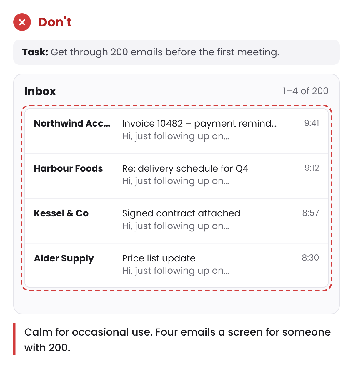 Don’t: An inbox in a roomy layout showing four emails, each with a preview line.