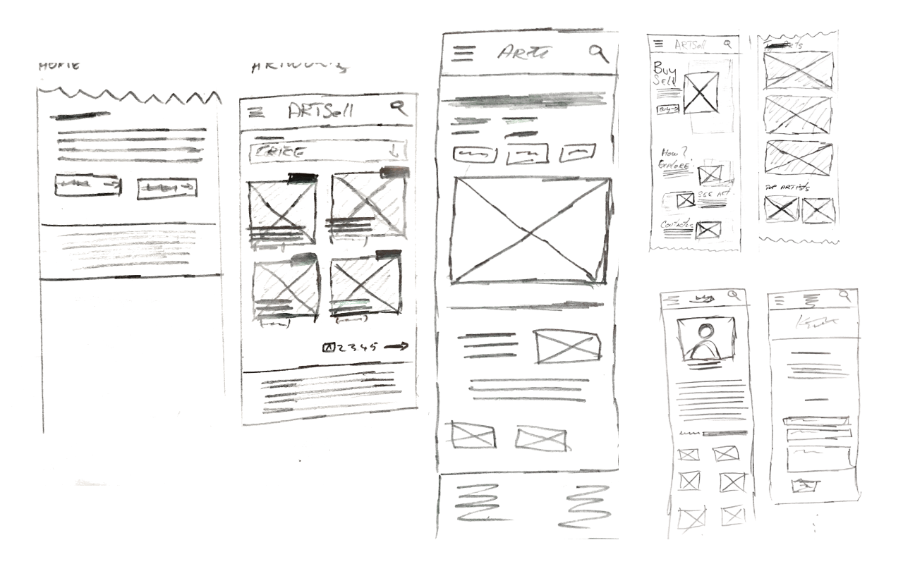 Web Design and Development for Art Selling Startup | Clean, elegant and simple design | Serbia, Europe